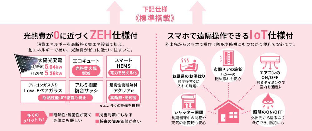 ZEH仕様&IoT仕様が標準搭載