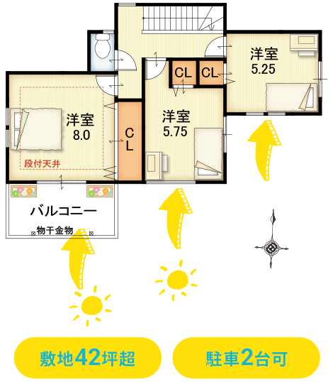 間取り2階
