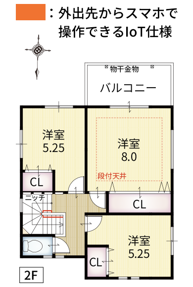 間取り2階