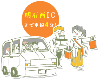 車約4分