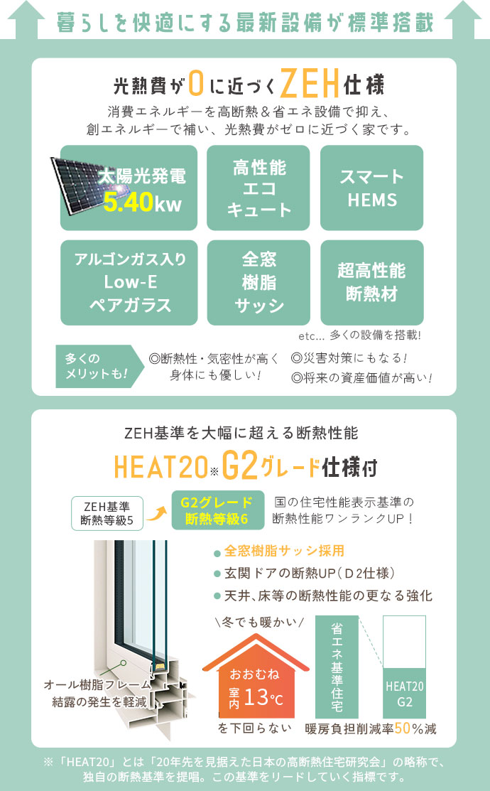 暮らしを快適にする最新設備が標準搭載 