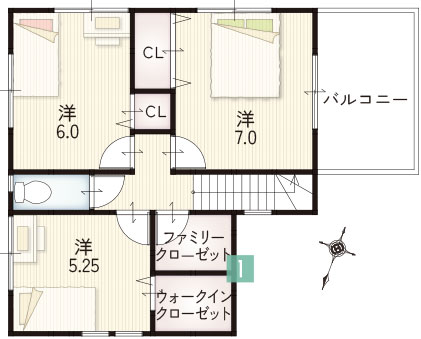 2F間取り