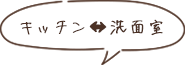 キッチン⇔洗面室