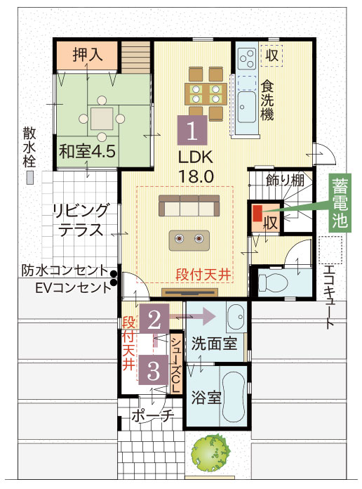 間取り1階