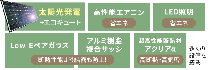 ZEH仕様