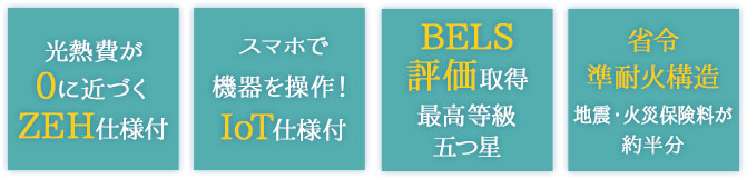 完成モデル20号地の仕様と詳細