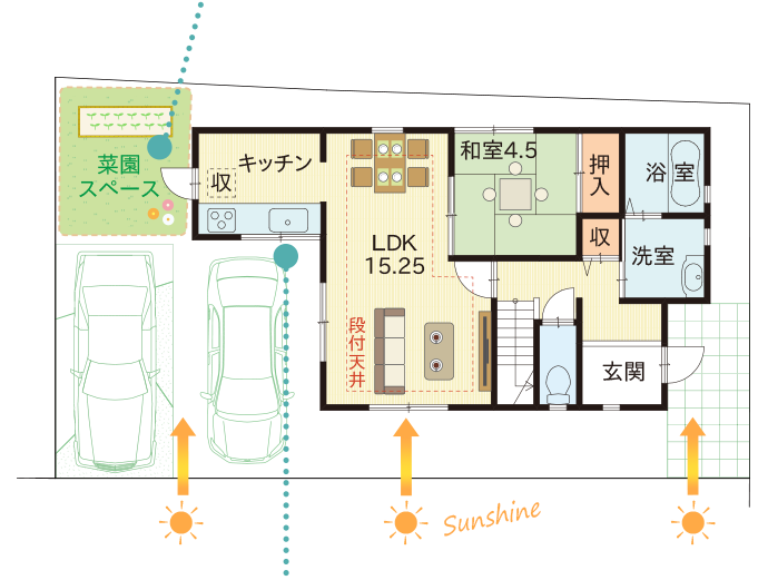 間取り1階