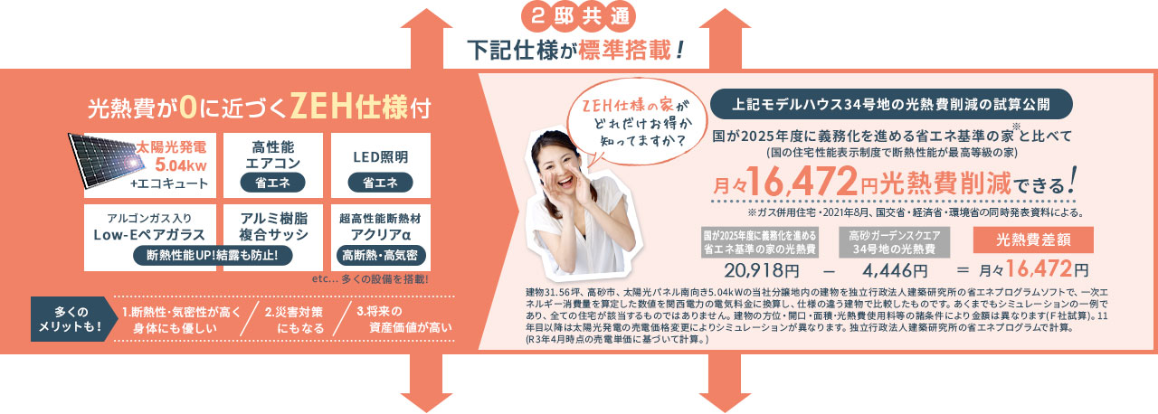 標準仕様