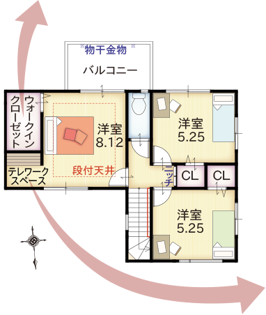 2階