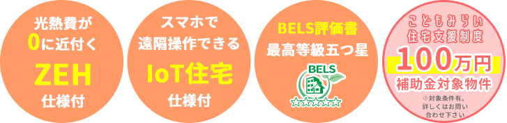 仕様