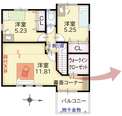 2階
