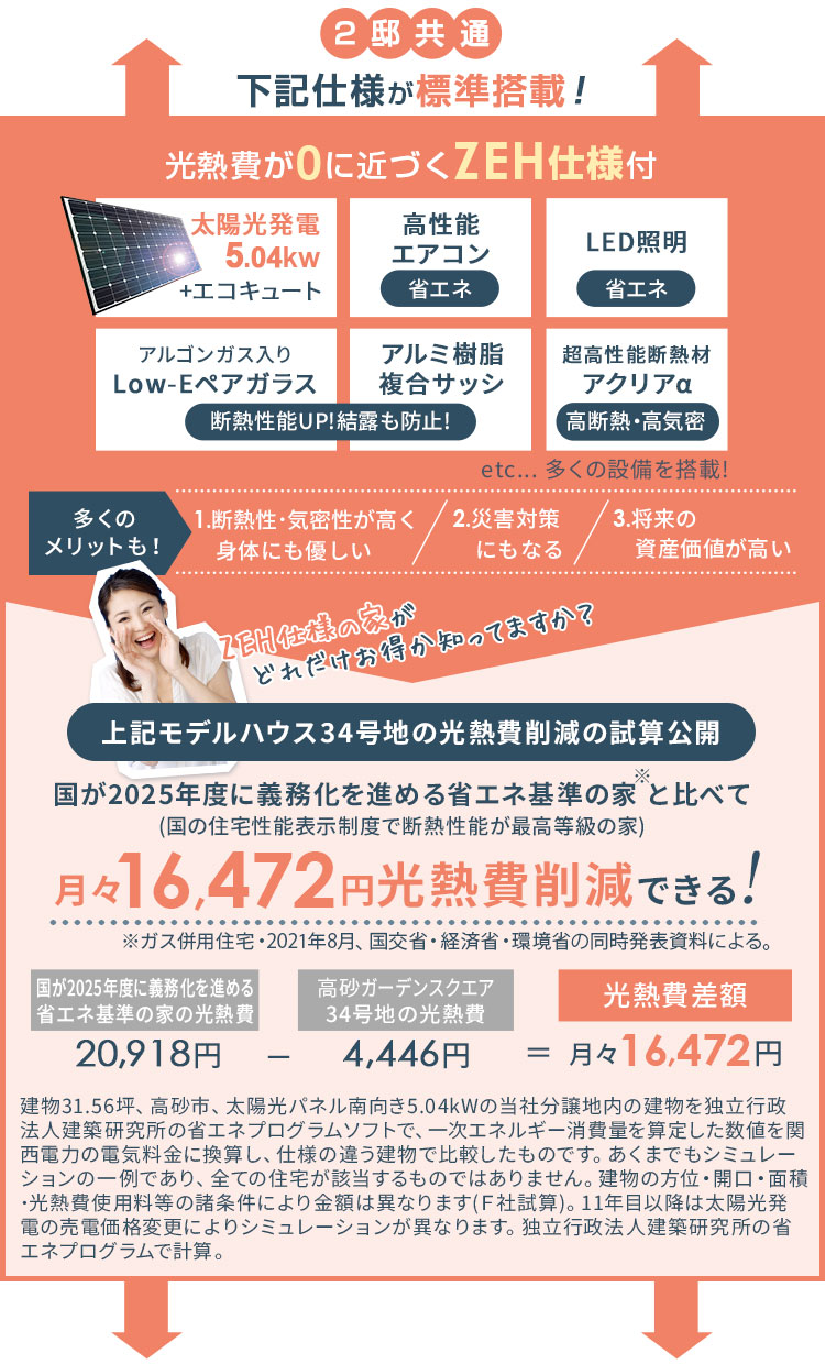 標準仕様