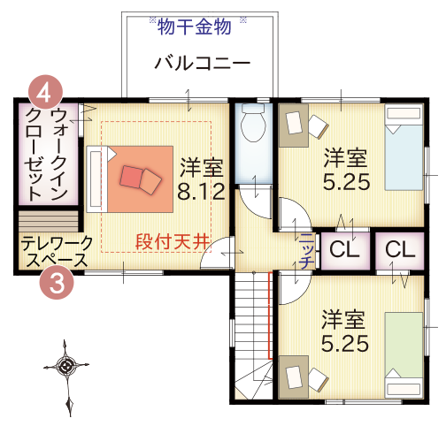 2階