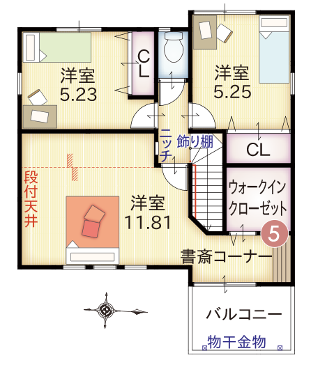 2階