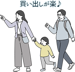 買い出しが楽♪