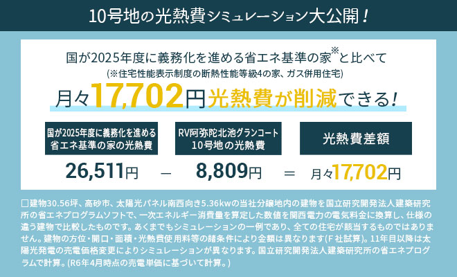 10号地光熱費sp