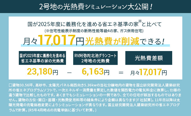 2号地光熱費sp