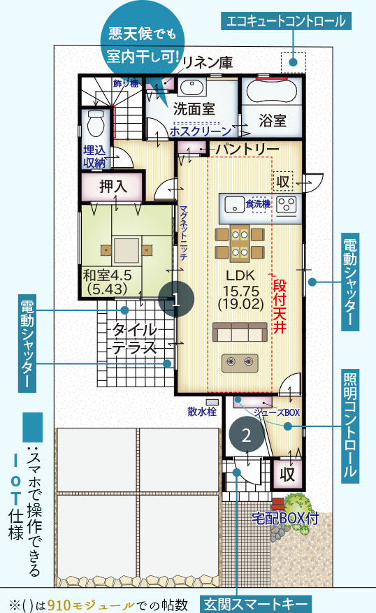 2号地間取り1階