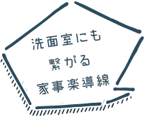 洗面室にも繋がる家事楽導線