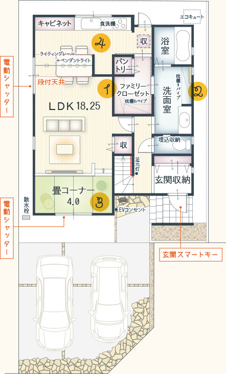 モデルハウス5号地1F