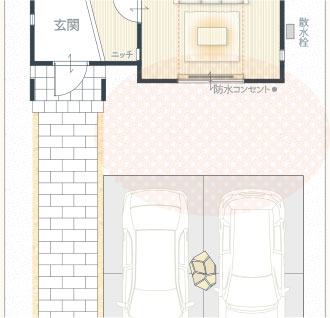 広いお庭間取り