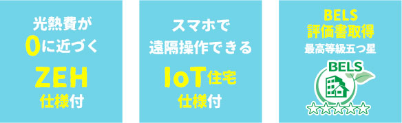 標準仕様