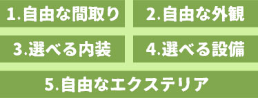緑色の箱