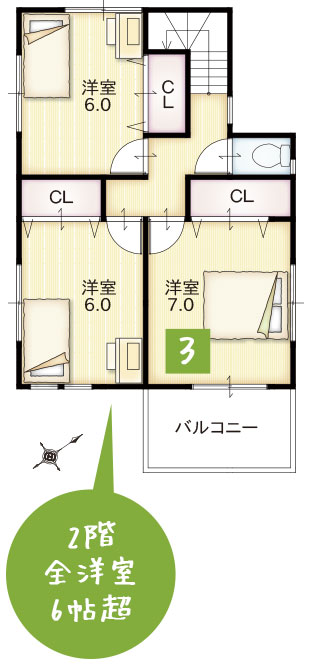 間取り2階