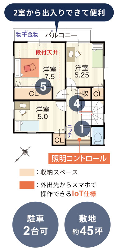 間取り2階