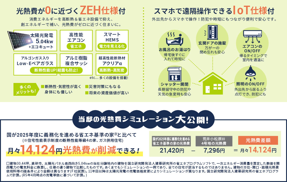 ZEH&IoT仕様が標準搭載