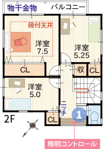 間取り2階