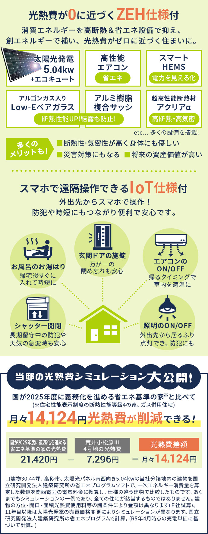 ZEH&IoT仕様が標準搭載