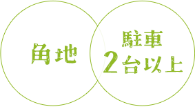角地,駐車2台以上