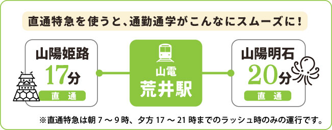 時刻