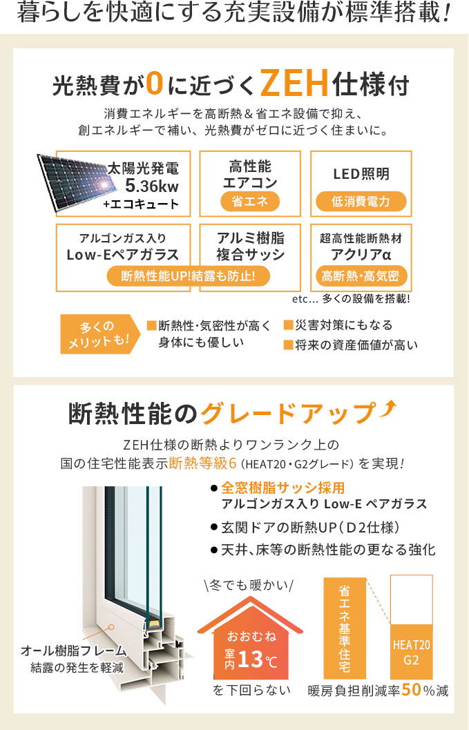 暮らしを快適にするZEH仕様とG2仕様が無料標準