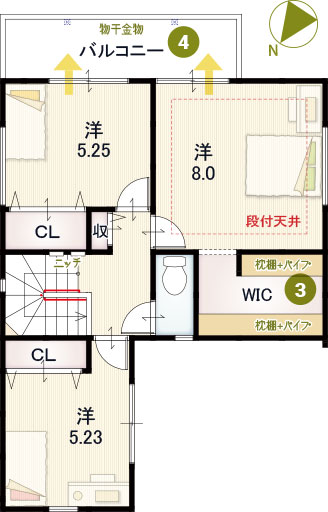 建築中モデルハウス5号地2F