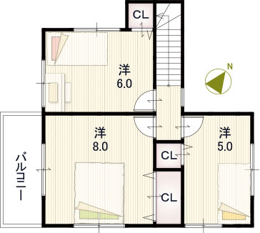 2F