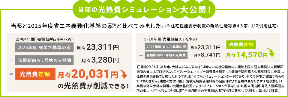 光熱費シミュレーション