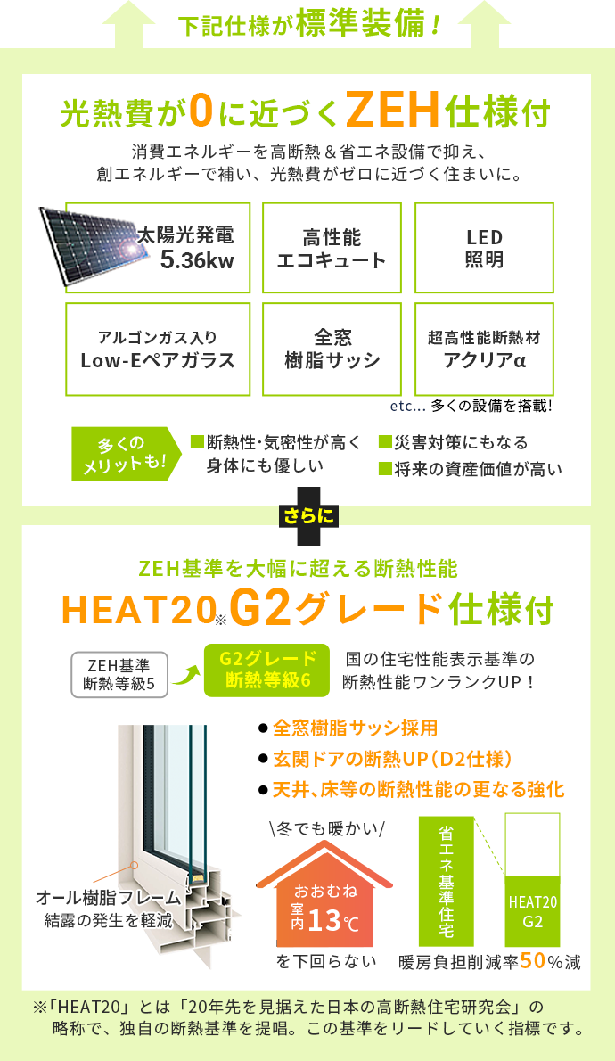 標準仕様