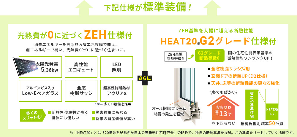 標準仕様