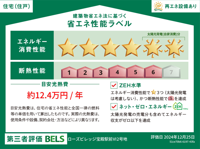 BELS