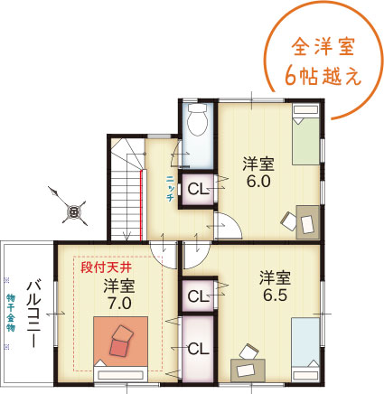 完成モデルハウス1号地2F
