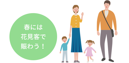 春には花見客で賑わう!