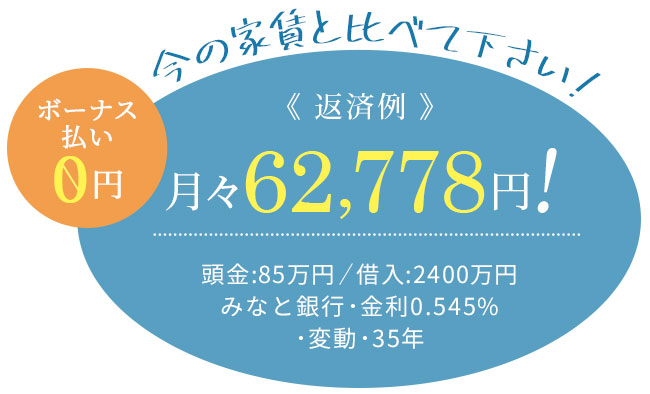 月々の返済例