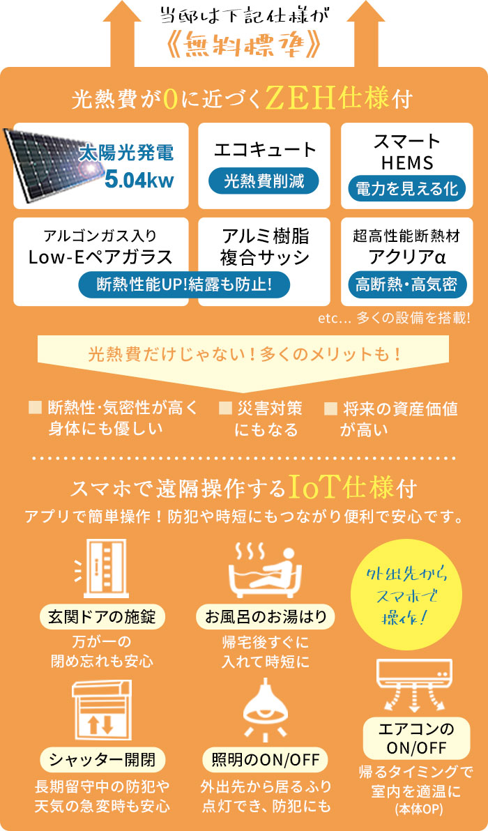 ZEH&IoT仕様が無料標準