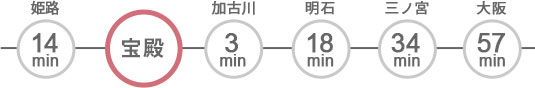 路線図