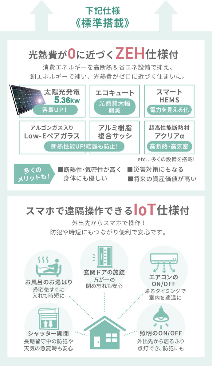 光熱費が0に近づくZEH&IoT仕様が無料標準