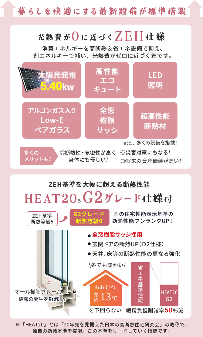 暮らしを快適にするZEH仕様とG2仕様が無料標準