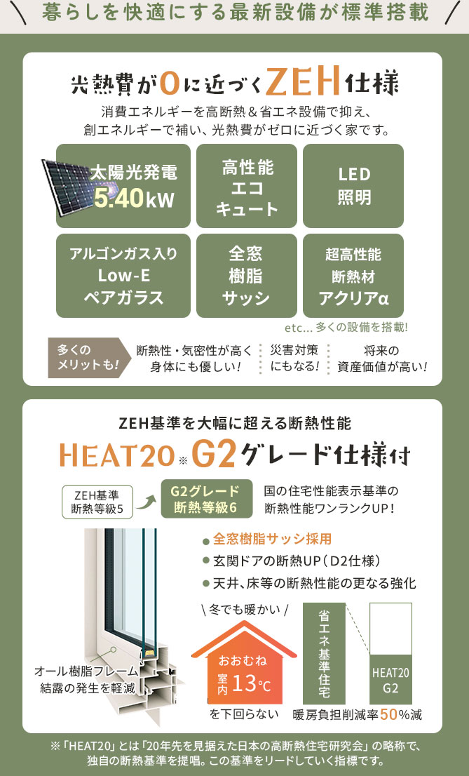 設備・仕様