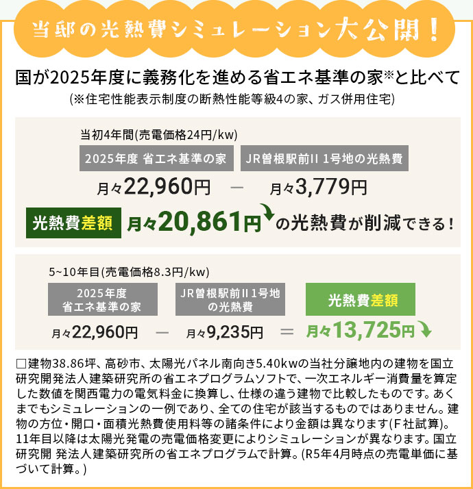 当邸の光熱費シミュレーション大公開！